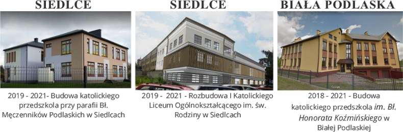 Liceum Katolickie w&nbsp;Siedlcach wspierane przez program do&nbsp;PITów rocznych